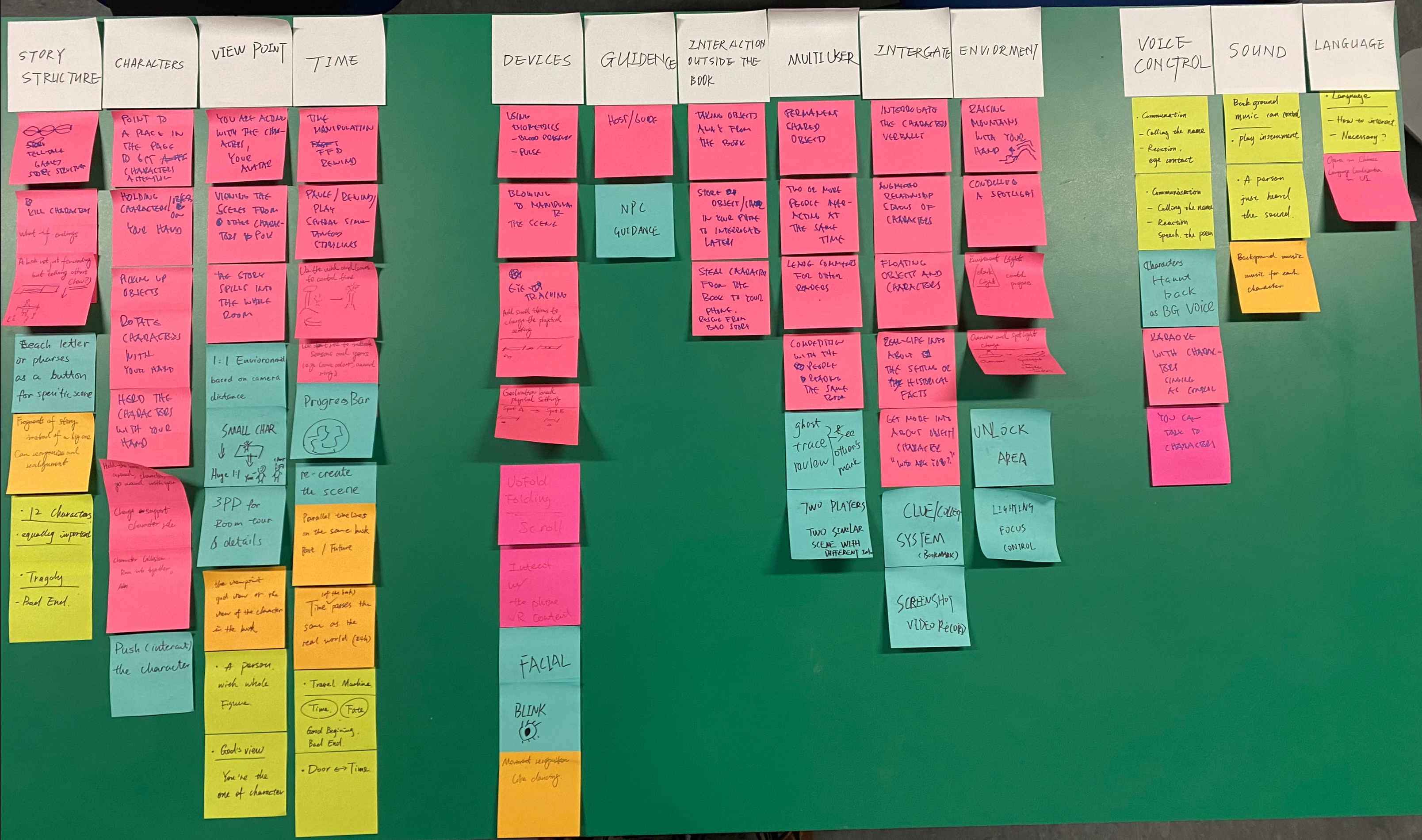 2023年 增强现实头脑风暴工作坊 / 2023 AR Brainstorming Workshop(图1)